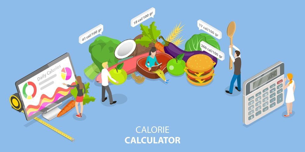 Calorie-Calculator