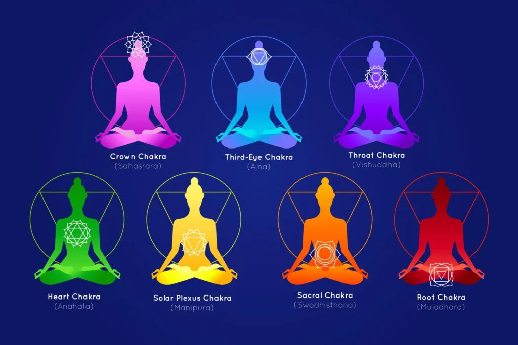 100 Third Eye Chakra Affirmations And Its Benefits Third Eye Chakra Affirmations scaled