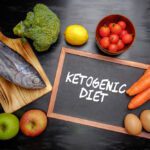 ketogenic diet helps to fight the flu virus